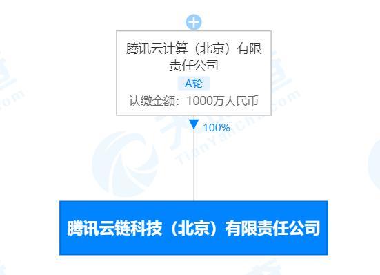 計算機(jī)軟硬件 協(xié)同運(yùn)作的數(shù)字世界基石